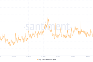 Will ETH price crash to $750? Ethereum daily active addresses plunge to 4-month lows