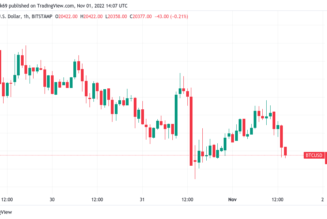 Bitcoin resistance mounts pre-FOMC as Dogecoin sets 17-month BTC high