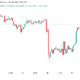 Bitcoin shrugs off BlockFi, China protests as BTC price holds $16K
