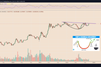 Ethereum flashes a classic bullish pattern in its Bitcoin pair, hinting at 50% upside