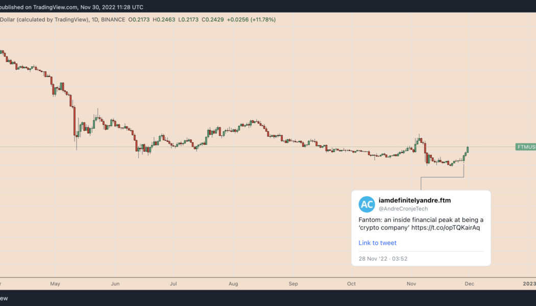 FTM price rebounds 50% as Fantom reveals 30 years runway (without having to sell its token)