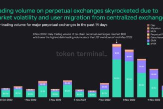 FTX is done — What’s next for Bitcoin, altcoins and crypto in general?
