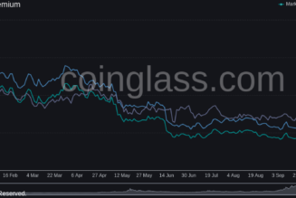 GBTC next BTC price black swan? — 5 things to know in Bitcoin this week
