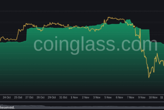 US crypto exchanges lead Bitcoin exodus: Over $1.5B in BTC withdrawn in one week