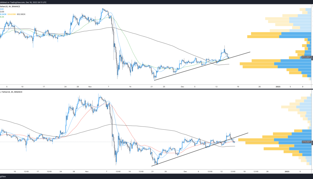 Bitcoin and Ethereum gave back their gains, but has anything actually changed?