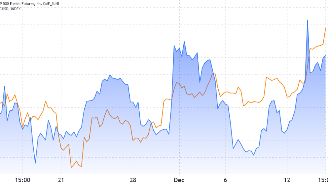 Bitcoin retraces intraday gains as bears aim to pin BTC price under $18K