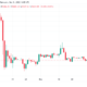 Bitcoin stays put with yearly close set to seal 60% YTD BTC price loss