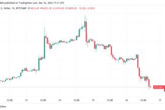 Bitcoin targets $16.7K amid fear BNB may ‘drag whole crypto market down’