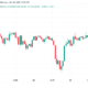BTC price ignores US PCE data at $16.8K as Bitcoin rejects volatility