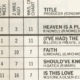 Chart Rewind: In 1987, Belinda Carlisle’s ‘Heaven Is a Place on Earth’ Ascended to No. 1
