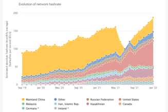 Chinese Communist Party official pleads guilty to helping Bitcoin miners