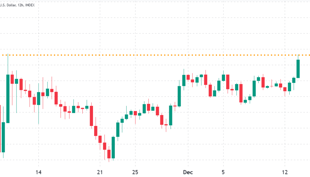 Ethereum rallies to $1,350, but derivatives metrics remain neutral to bearish