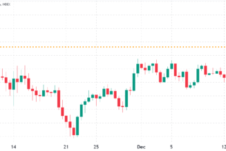 Ethereum rallies to $1,350, but derivatives metrics remain neutral to bearish
