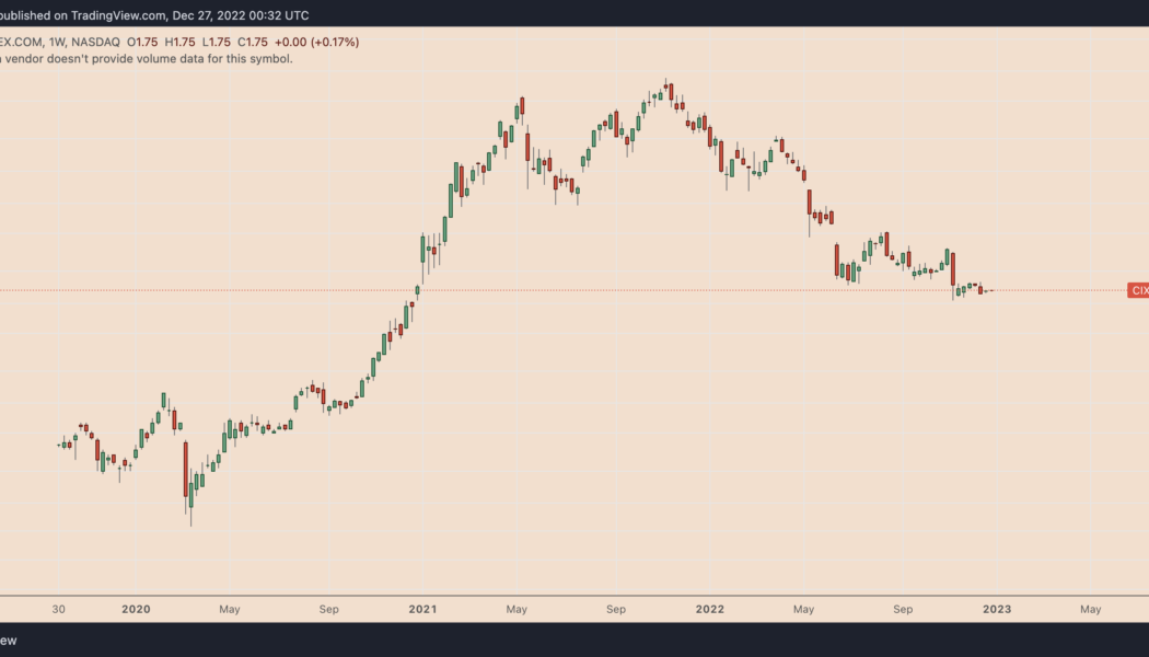 Top five crypto winners (and losers) of 2022