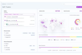 Addressable raises $7.5M to enable Web3 companies to acquire users at scale