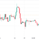 Bitcoin derivatives data suggests a BTC price pump above $18K won’t be easy