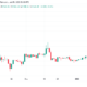 BTC price 3-week highs greet US CPI — 5 things to know in Bitcoin this week