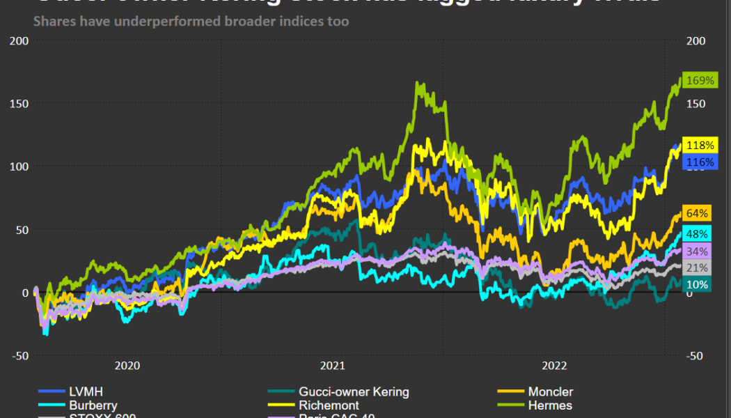 Gucci names De Sarno as creative director with task of reviving brand - Reuters