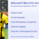 Liverpool favourites to sign Jude Bellingham this summer from Borussia Dortmund, say Sky in Germany - Sky Sports