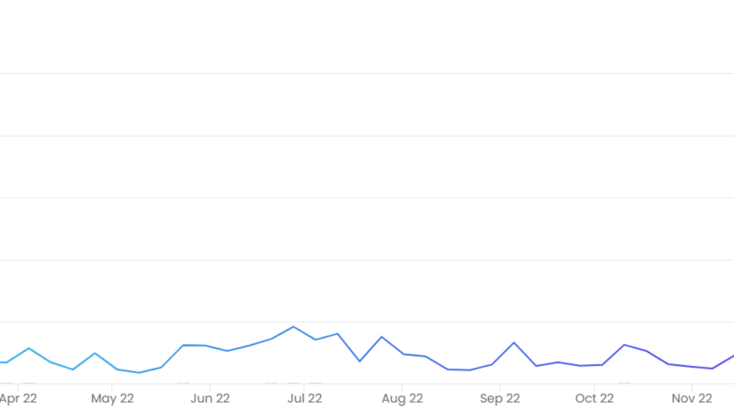 Mutant Ape Planet creator arrested in NY for alleged $2.9M NFT ‘fraud’