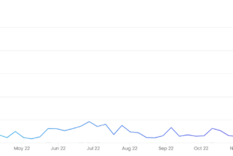 Mutant Ape Planet creator arrested in NY for alleged $2.9M NFT ‘fraud’