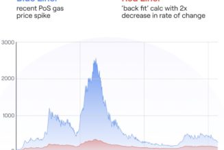 Polygon primed for hard fork aimed at reducing gas fee spikes: New details revealed