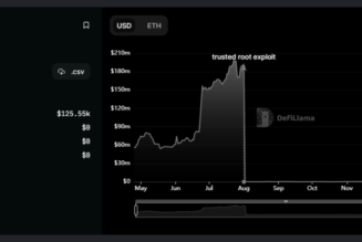 Samsung’s Bitcoin ETF, $700M bust, Coinbase exits Japan: Asia Express