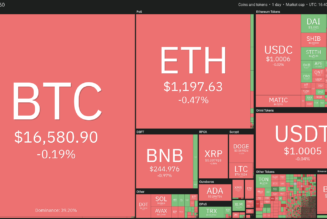 These 4 altcoins may attract buyers with Bitcoin stagnating