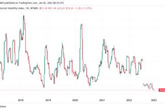 US will see new ‘inflation spike’ — 5 things to know in Bitcoin this week