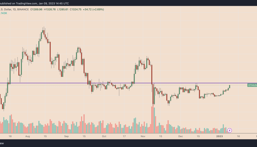 Why is Ethereum (ETH) price up today?