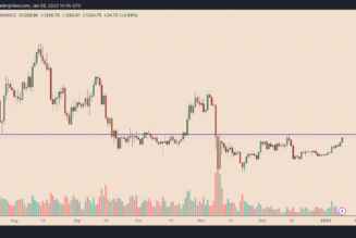 Why is Ethereum (ETH) price up today?