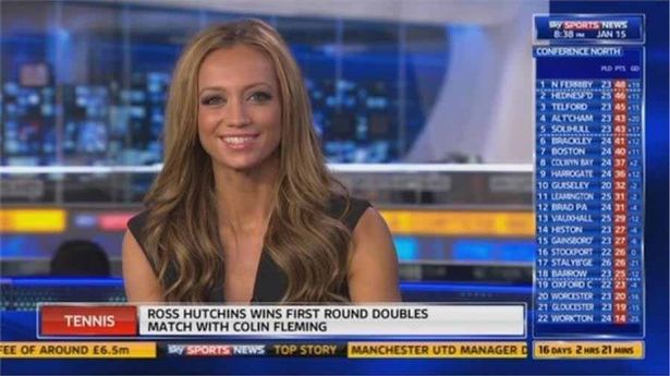 Kate Abdo formerly presented Sky Sport News