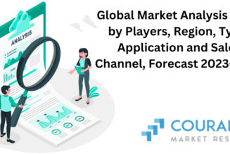 Global Luxury Fashion Market 2023 Industry Opportunities And Development Analysis 2030 – LVMH, Kering, Hermès, Chanel, Rolex, Cartier, Prada - SleterFC.com