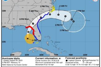 Airlines Are Canceling Hundreds Of Flights As Hurricane Idalia Heads For Florida