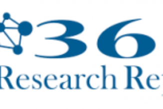 Luxury Fashion Market is Poised for Significant Growth During The Forecast Period 2023-2030