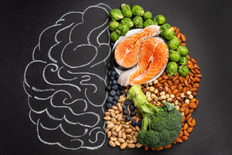 What Is the MIND Diet?