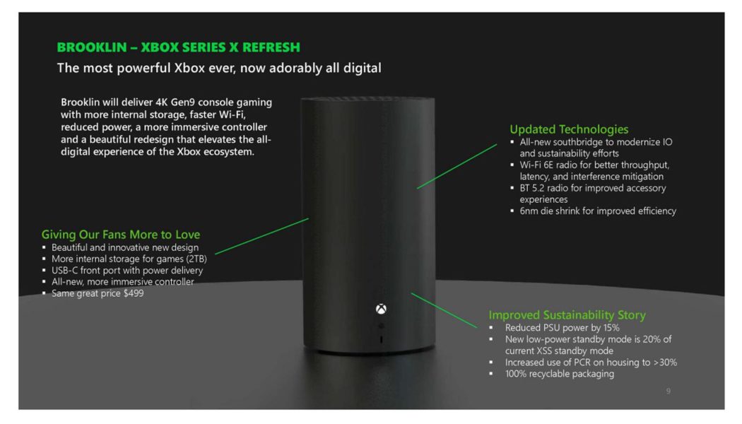 This is Microsoft’s new disc-less Xbox Series X design with a new controller