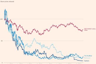 Luxury ecommerce groups lose their sparkle after top labels play digital catch-up