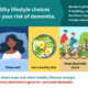 Making Healthy Lifestyle Choices May Reduce Your Risk of Dementia