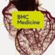 Proteomic insights into the associations between obesity, lifestyle factors, and coronary artery disease - BMC Medicine