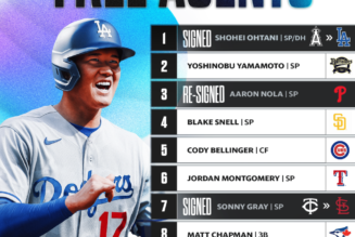 Shohei Ohtani joins L.A. Dodgers on record-demolishing 10-year, $700M deal