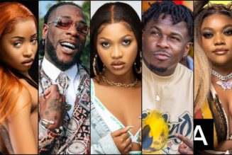 African musicians who impressed in 2023