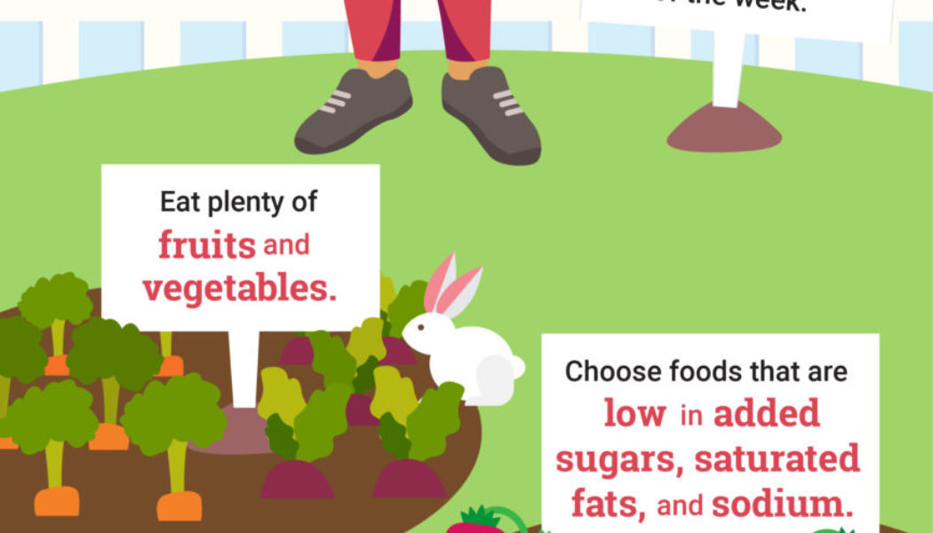 Diet and Exercise: Choices Today for a Healthier Tomorrow