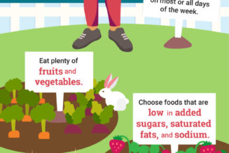 Diet and Exercise: Choices Today for a Healthier Tomorrow