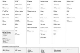 February’s Preliminary Official New York Fashion Week Schedule Released by CFDA