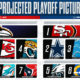 NFL Playoff Picture: Bills could win AFC East or be out of the playoffs completely