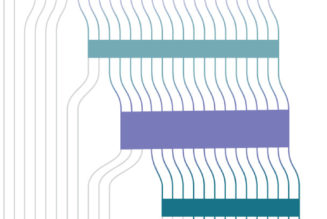 How Americans define a middle-class lifestyle — and why they can’t reach it