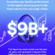 The Biggest Takeaways From Spotify’s Annual Music Economics Report — Spotify
