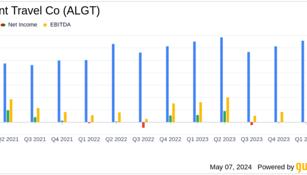 Allegiant Travel Co (ALGT) Q1 2024 Earnings: Mixed Results Amid Operational Challenges
