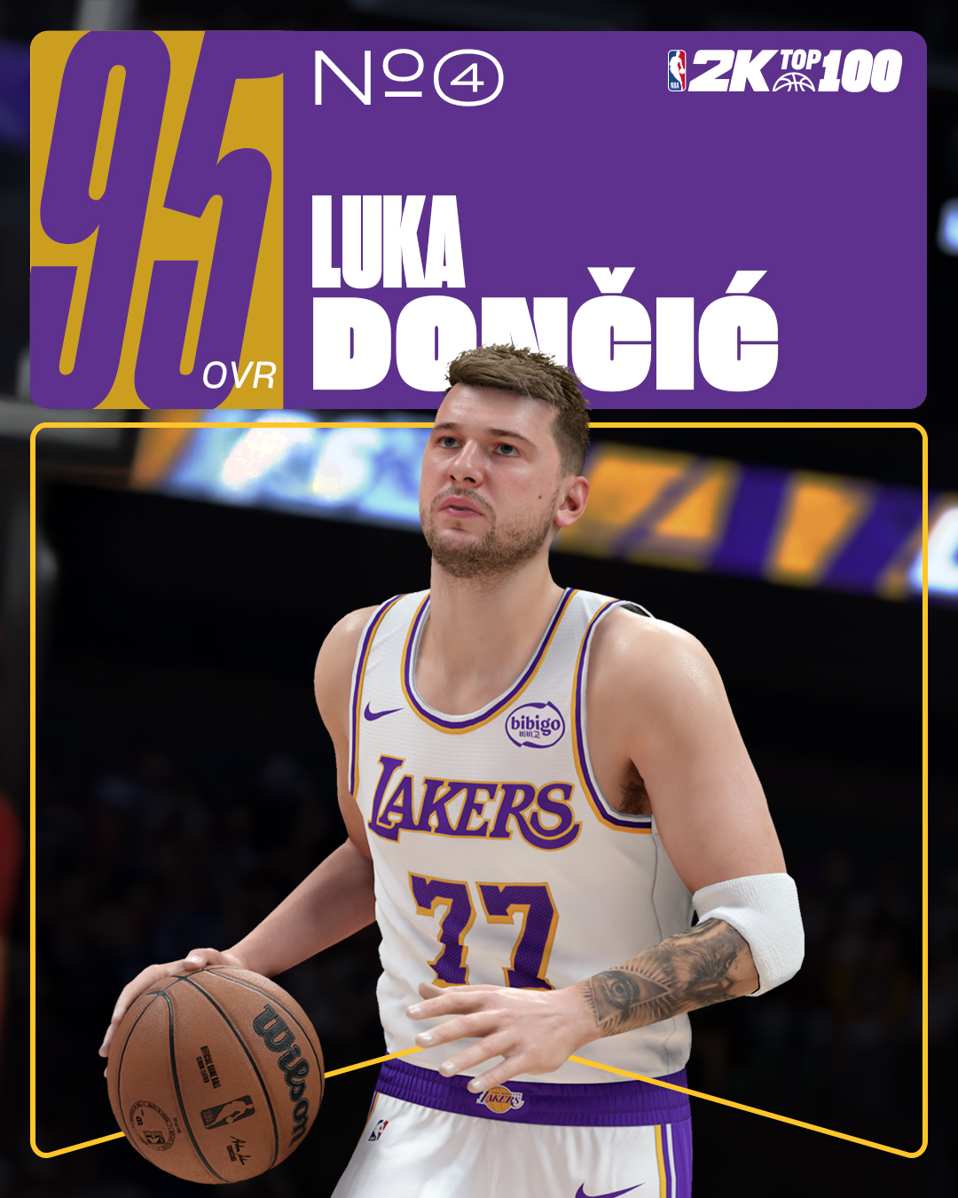 NBA 2K26 Top 10 Ratings Reveal